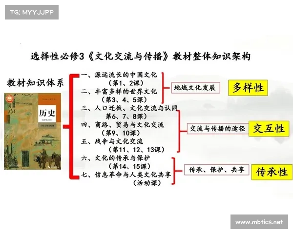 古雾堂探秘:探索历史长河中的文化传承与精神内涵 古雾堂探秘:探索历史长河中的文化传承与精神内涵